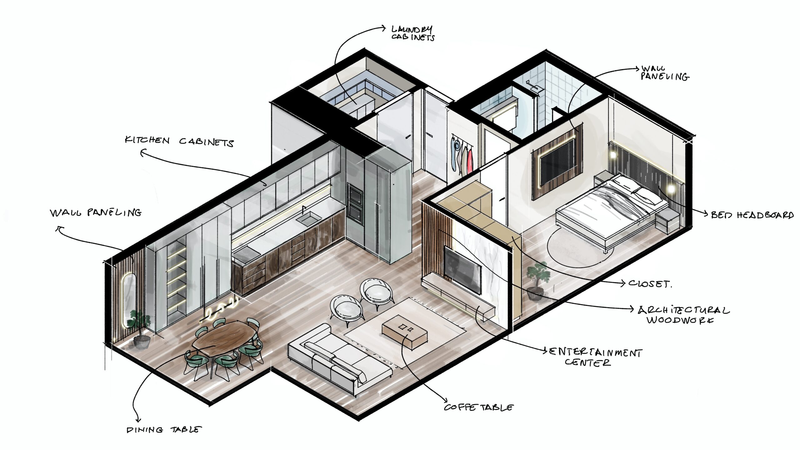 Illustration Map of a House showing where yo use DuraDECOR Thermally Fused Laminates and DuraLUX Acrylic Laminates by Duramar.